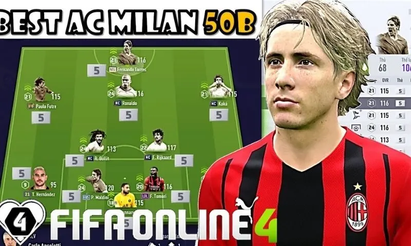 Các Cầu Thủ Quan Trọng Trong Đội Hình AC Milan FO4