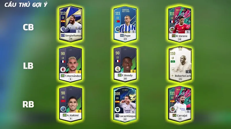 Đội hình mạnh nhất FIFA Online 4